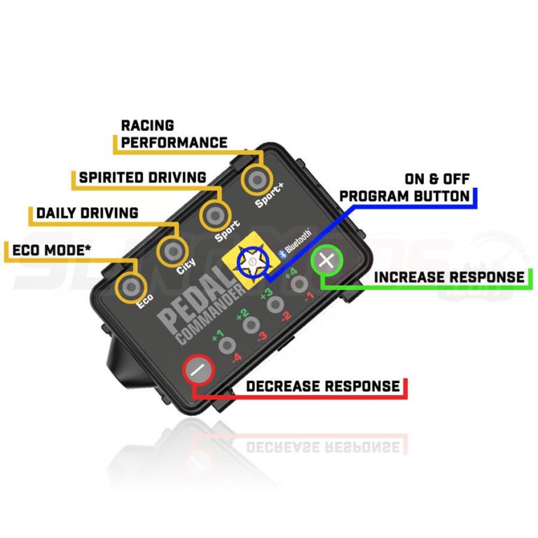 pedal commander can am spyder